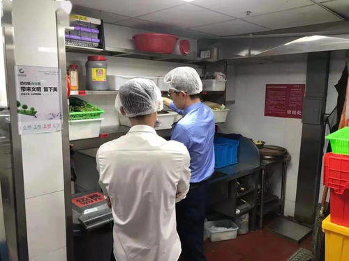 溫嶺錯時監管 工程管理服務的創新實踐與食品安全防線